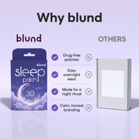 Why blund vs others