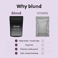 Why blund vs others